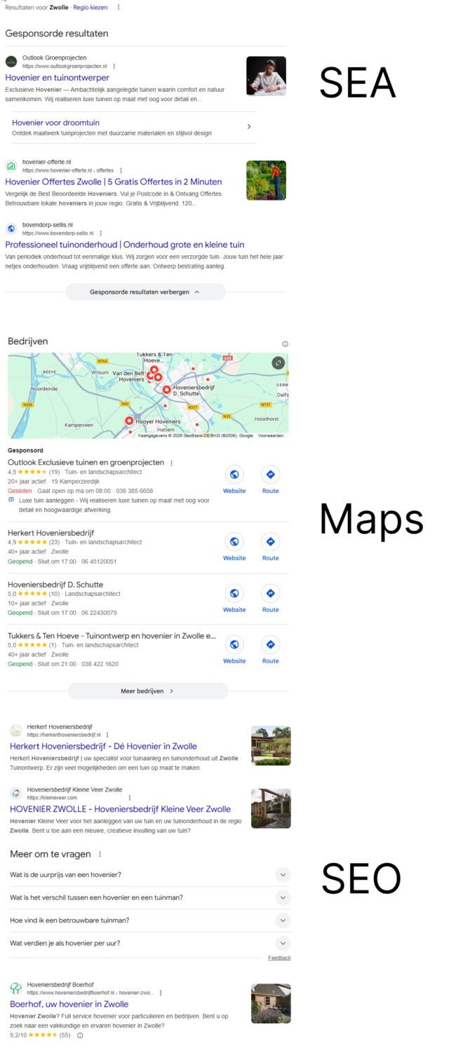 Verschil SEO en SEA