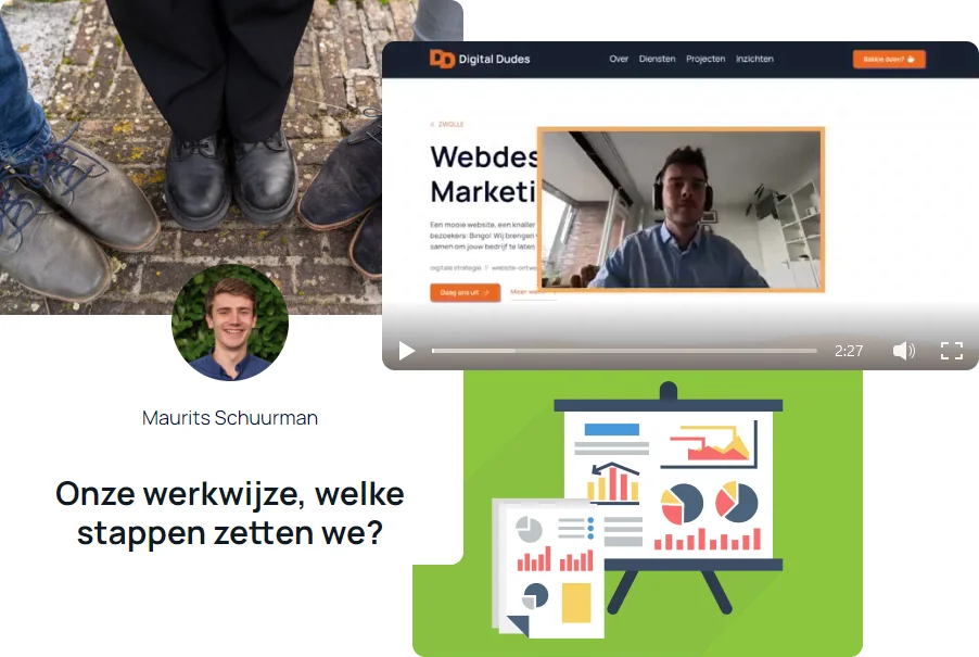 Voorbeelden Soorten Content